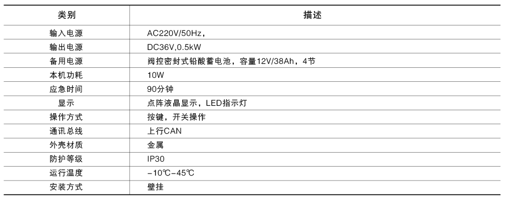 集中应急电源技术参数